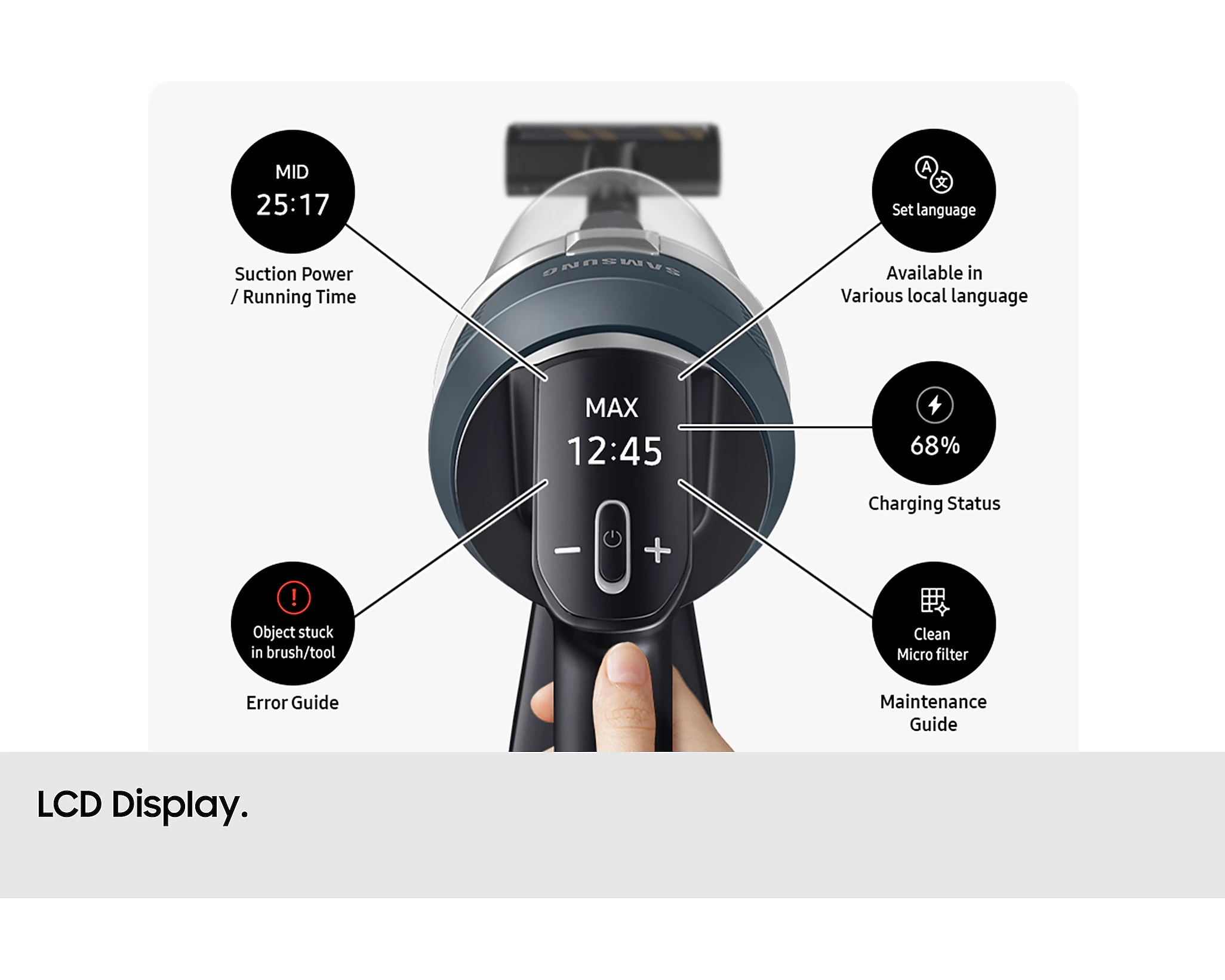 Samsung Bespoke Jet™ AI Cordless Stick Vacuum Cleaner, Max 280W Suction Power With All-in-One Clean Station - Satin Black