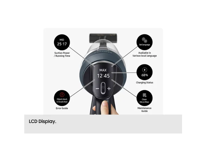 Samsung Bespoke AI Jet Ultra Cordless Stick Vacuum (VS90F40DEK/EU) - Image 3