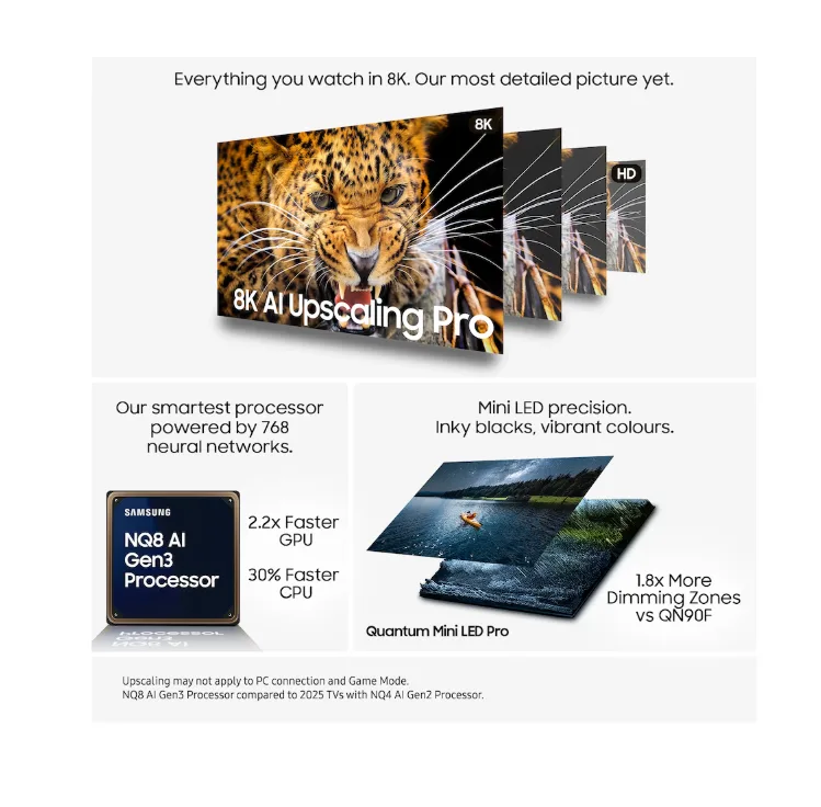 SAMSUNG 65" Neo QLED QN990F 8K Vision AI Smart TV (2025)