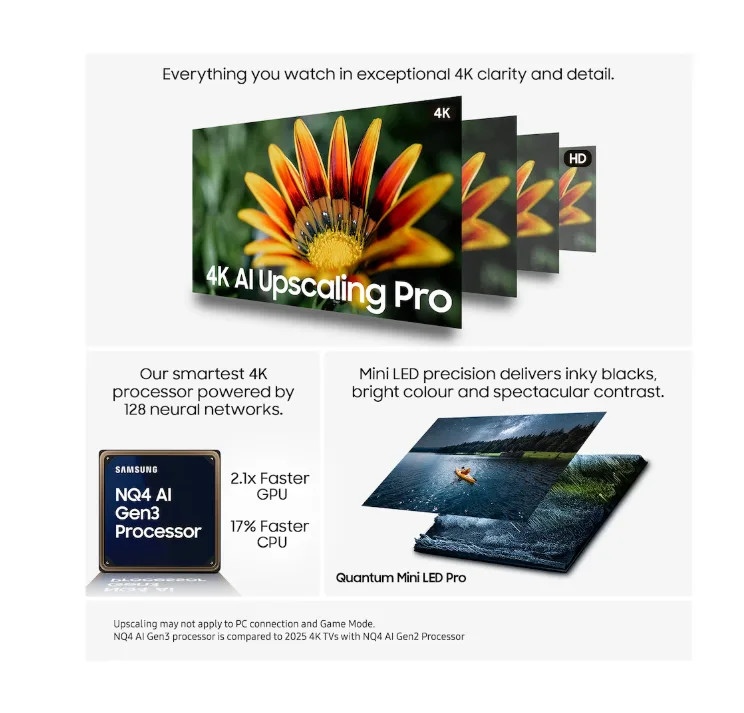 SAMSUNG 75" Neo QLED QN90F 4K Vision AI Smart TV (2025)