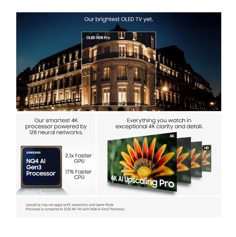 SAMSUNG 77" S95F Flagship 4K OLED 165Hz Vision AI Smart TV (2025)